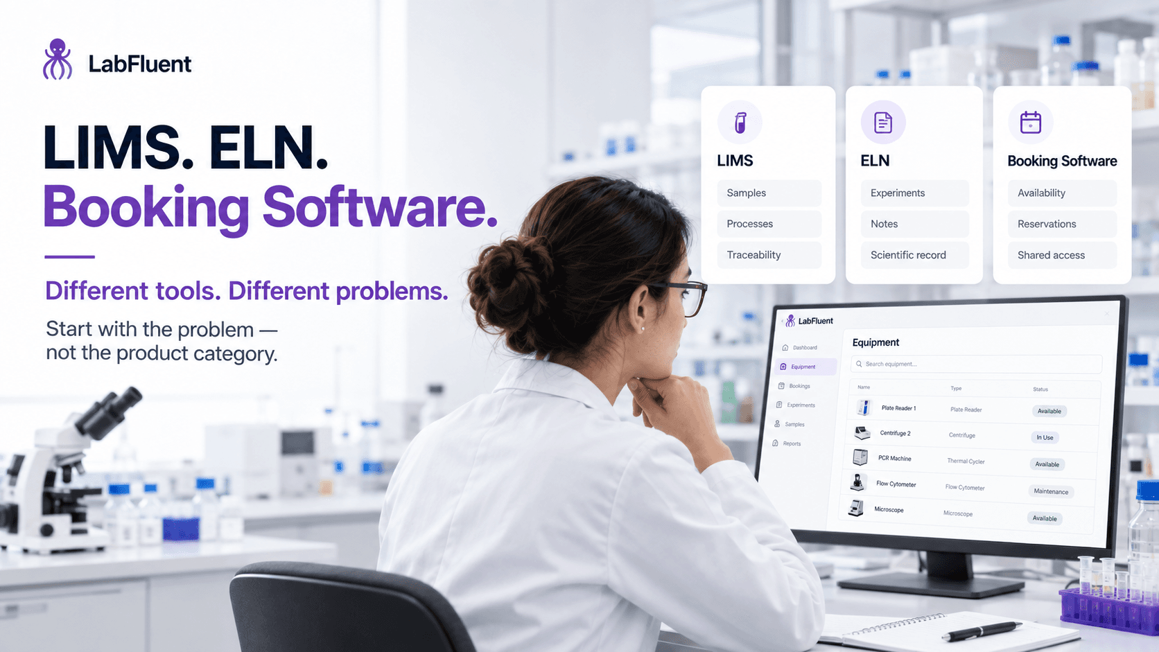 Lab Equipment Booking Software vs LIMS vs ELN: Which Problem Are You Actually Solving?