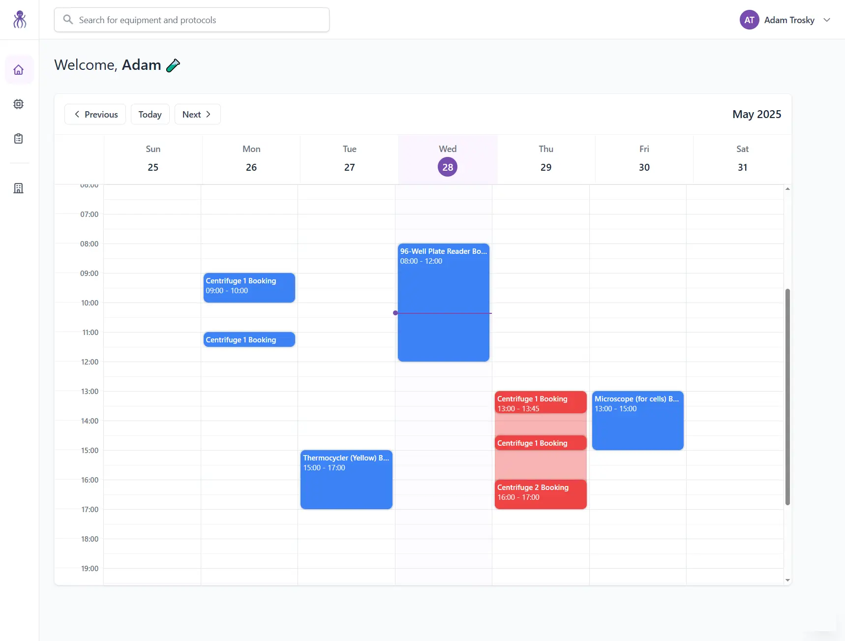 LabFluent dashboard screenshot