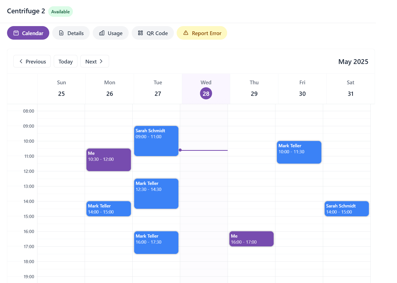 LabFluent dashboard screenshot